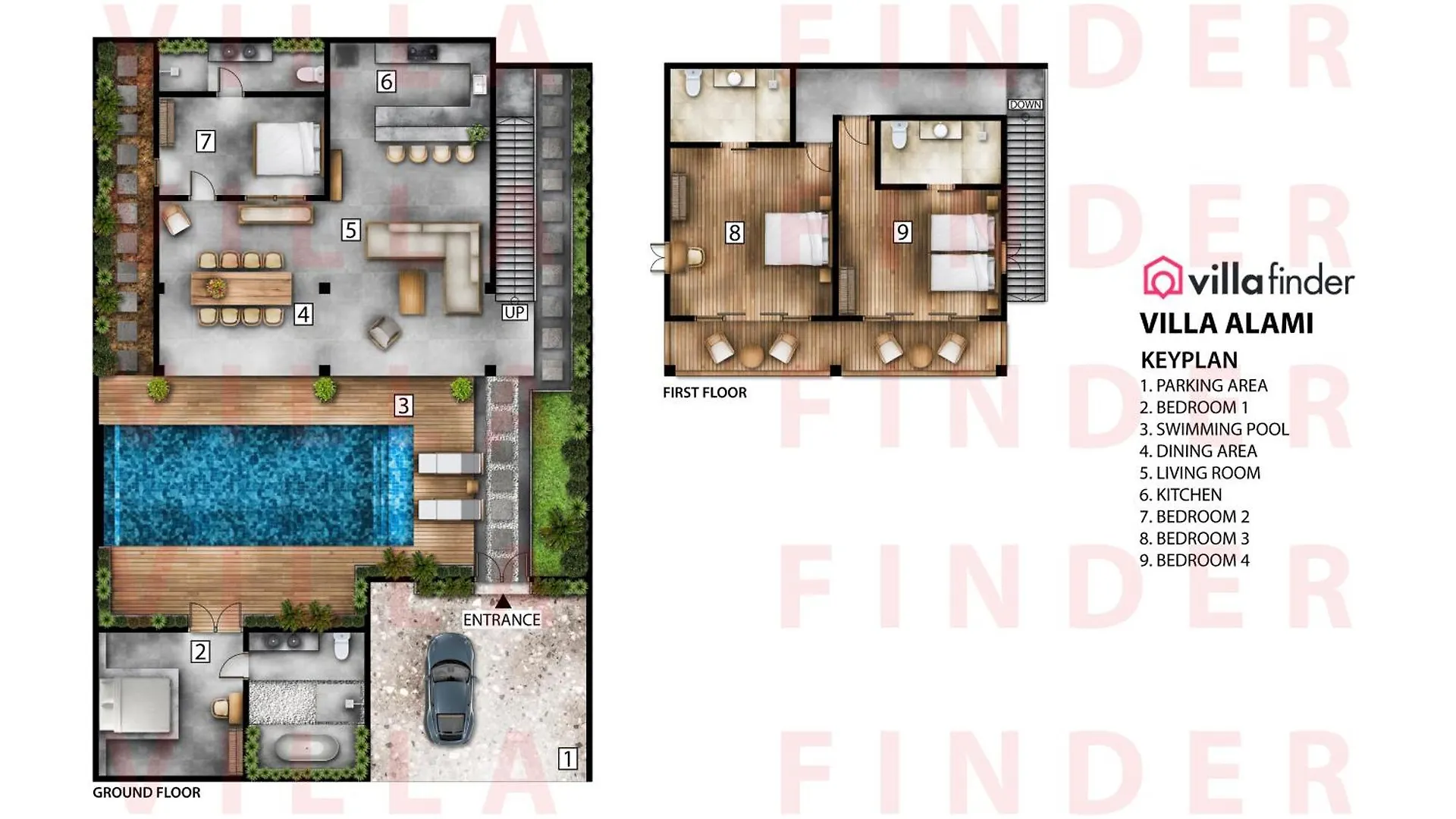 Villa Alami By Villa Finder Seminyak  Indonesia
